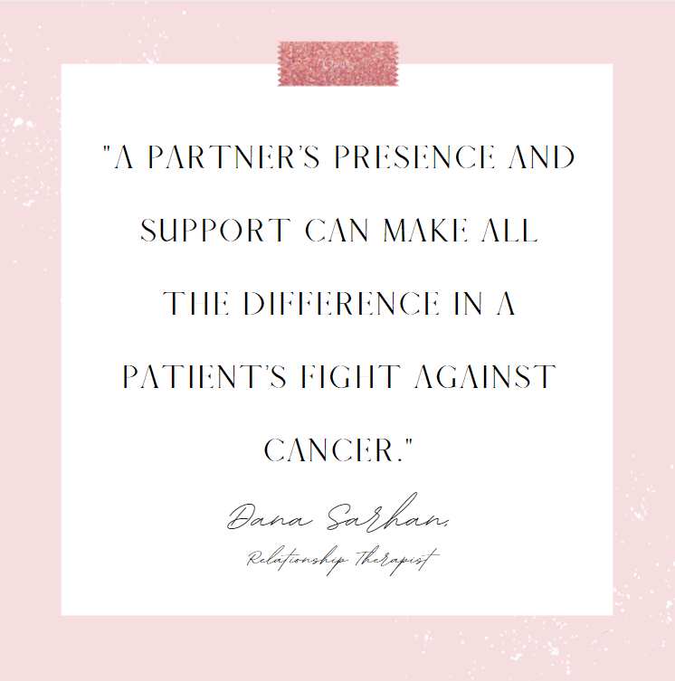 Living with Cancer: Relationships and Sex