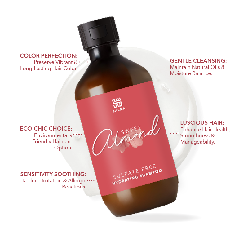 Sulfate-Free Shampoo